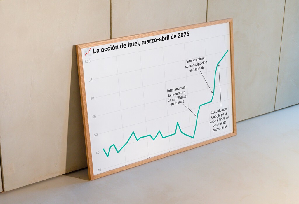 Intel parecía una empresa desterrada. Entonces llegó abril