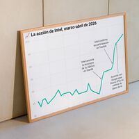 Intel parecía condenada a una lenta agonía: 100.000 millones de dólares en bolsa apuntan en la otra dirección