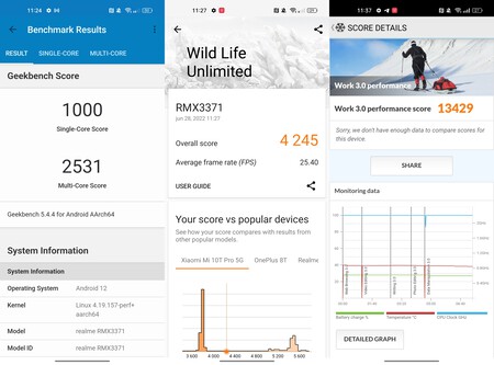 Benchmark Realme Gt Neo 3t