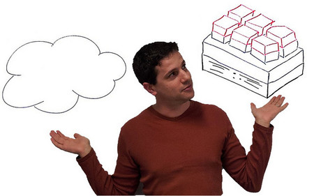 La empresa se sube a la nube: ventajas y retos del cloud