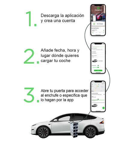 Chargeup Infographics 15