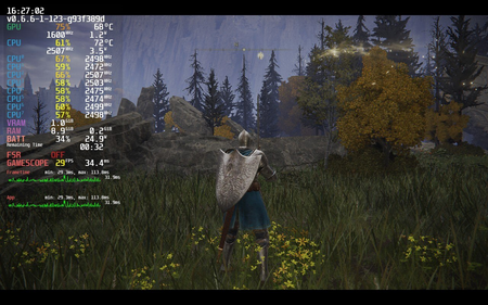 Elden Ring (FromSoftware)