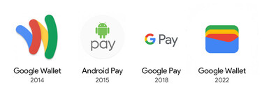 Google Pay es ahora Google Wallet: así puedes actualizarte a la nueva versión de la app de pagos de Android
