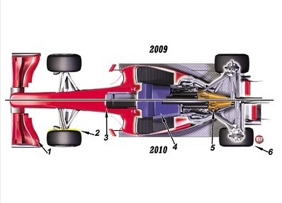 croquis-hipotetico-ferrari-bajo-reglamentacion-f1-2010-vista-superior.jpg