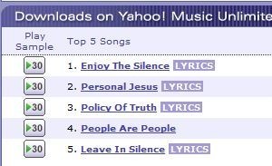 Las letras de canciones de Yahoo ya están disponibles