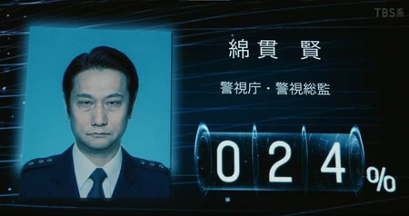 Hideo Kojima
