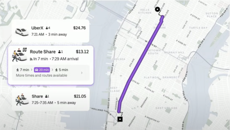 Uber Ride Share Ejemplo