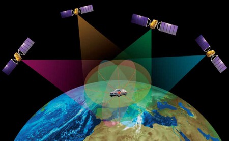 Esquema de cómo funciona la navegación por satélite
