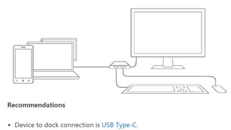 Ya es oficial: los teléfonos con Windows 10 tendrán soporte para conectarse a un dock
