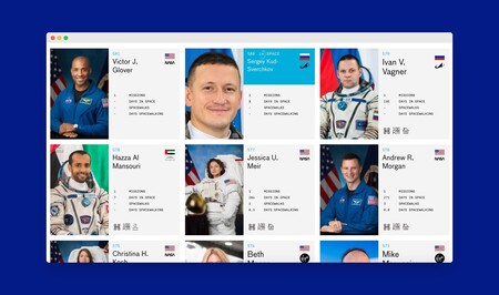 Esta web es una completísima base de datos sobre los astronautas y sus misiones