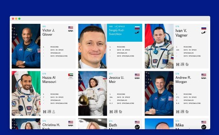 Esta web es una completísima base de datos sobre los astronautas y sus misiones