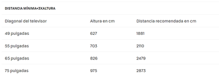 tabla