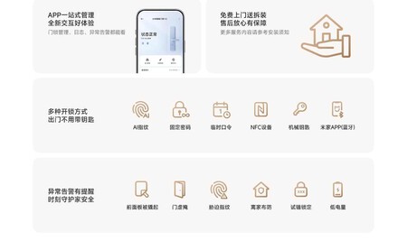 Xiaomi Smart Locker 5C