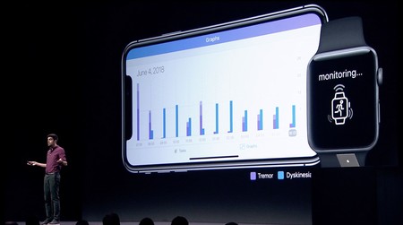 El Apple Watch vigilará los síntomas de Parkinson en pacientes gracias a watchOS 5