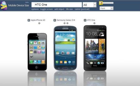 Mobile Device Size, el tamaño importa