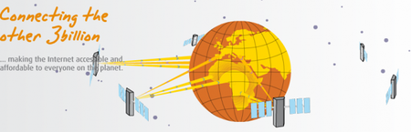 Conectando a Internet a media humanidad