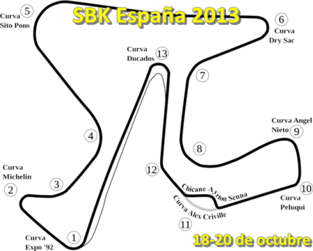 Superbikes España 2013: dónde verlo por televisión