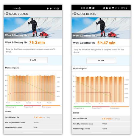 Oneplus 8 Vs Oneplus 8 Pro 09