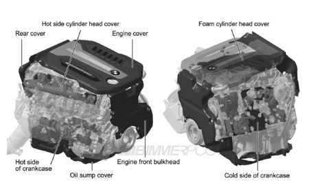 BMW lanza nuevo motor diesel con cuatro turbos