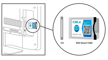 Digitv Cam
