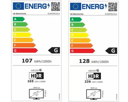 Etiqueta energética