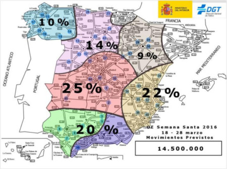 Desplazamientos Semana Santa 2016
