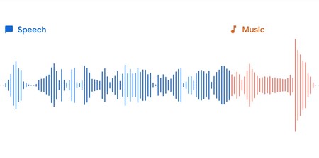 Google explica el funcionamiento de la inteligencia artificial tras su transcripción instantánea de audios