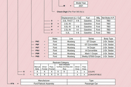 Ford Mustang Mach 1 2003 2