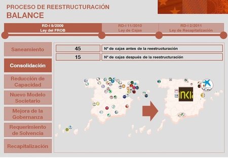 El Banco de España nacionaliza Catalunya Caixa, Unnim y NovaCaixaGalicia; se consuma el atraco a las arcas públicas