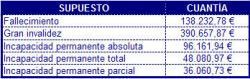 Terrorismo indemnizaciones.jpg