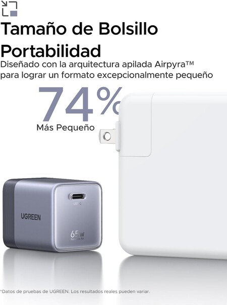 UGREEN mini cargador