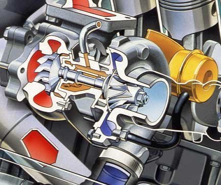 Los equipos acuerdan la vuelta del turbo