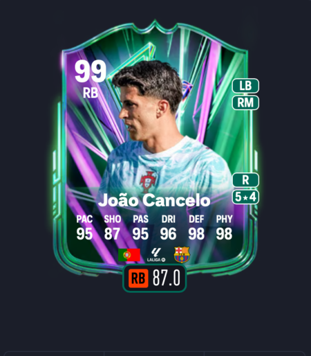 Mejores Evoluciones Fc 26 Lateral
