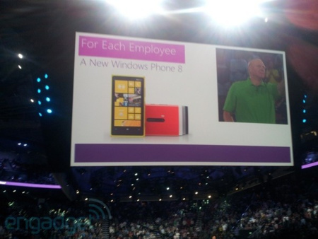 Microsoft se pone generosa y regala Smartphones, Tablets y PCs a sus empleados