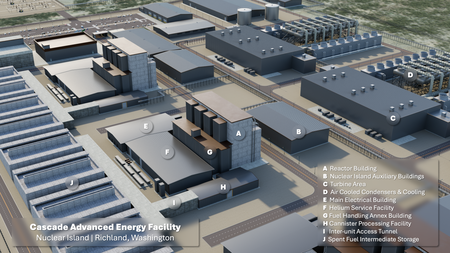 Amazon Nuclear 2