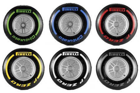 Pirelli anuncia los compuestos para los tres primeros grandes premios
