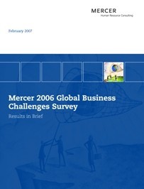 Retos globales de los recursos humanos