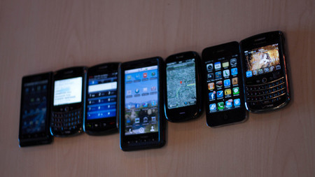 ¿Qué vida útil tienen los smartphones para las empresas?