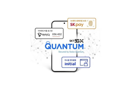 Para qué sirve el generador cuántico del Samsung Galaxy A Quantumm