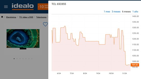 Precios Tcl