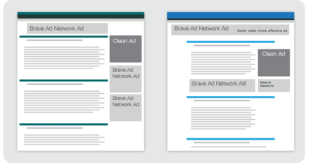 La polémica propuesta del navegador Brave: sustituir los ads de las webs por otras propias