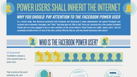 ¿Qué son los superusuarios de Facebook? Infografía