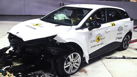 Euroncap Diciembre 2022 6