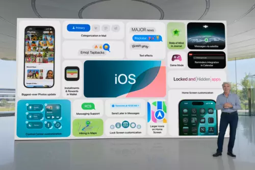 Ios Nuevo Sistema