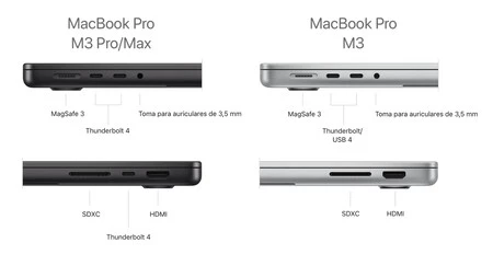 仕様 ポート MacBook Pro M3 Pro Max Apple
