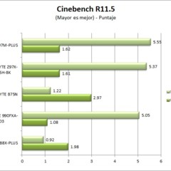 Foto 5 de 12 de la galería benchmarks-2 en Xataka México