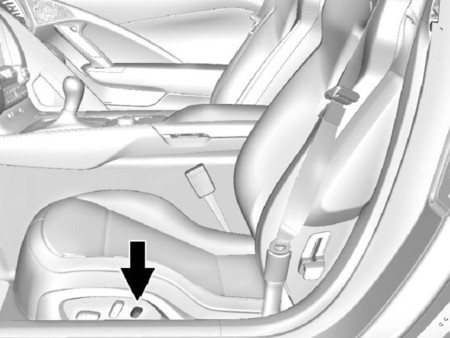 Chevrolet Corvette C7