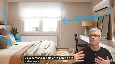 aire acondicionado