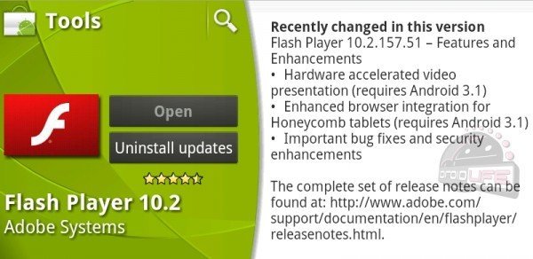 Adobe Flash Player