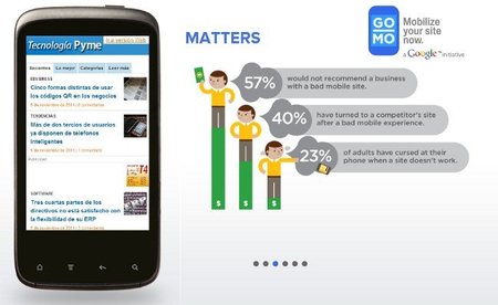 GoMo, el proyecto de Google para saber si tu página se adapta a la navegación móvil